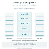 תרשים ארון מזווה עם אחסון בדלתות: מידות חיצוניות כ־60 על 40 על 120 ס״מ וגובה התאים המרכזיים בתצורת המדפים המוצגת