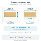 תרשים אי למטבח: משטח ברוחב כ־112 ס״מ, עומק סגור כ־44 ס״מ ועומק פתוח כ־74 ס״מ; רוחב האי הכולל 135 ס״מ וגובה 94.5 ס״מ